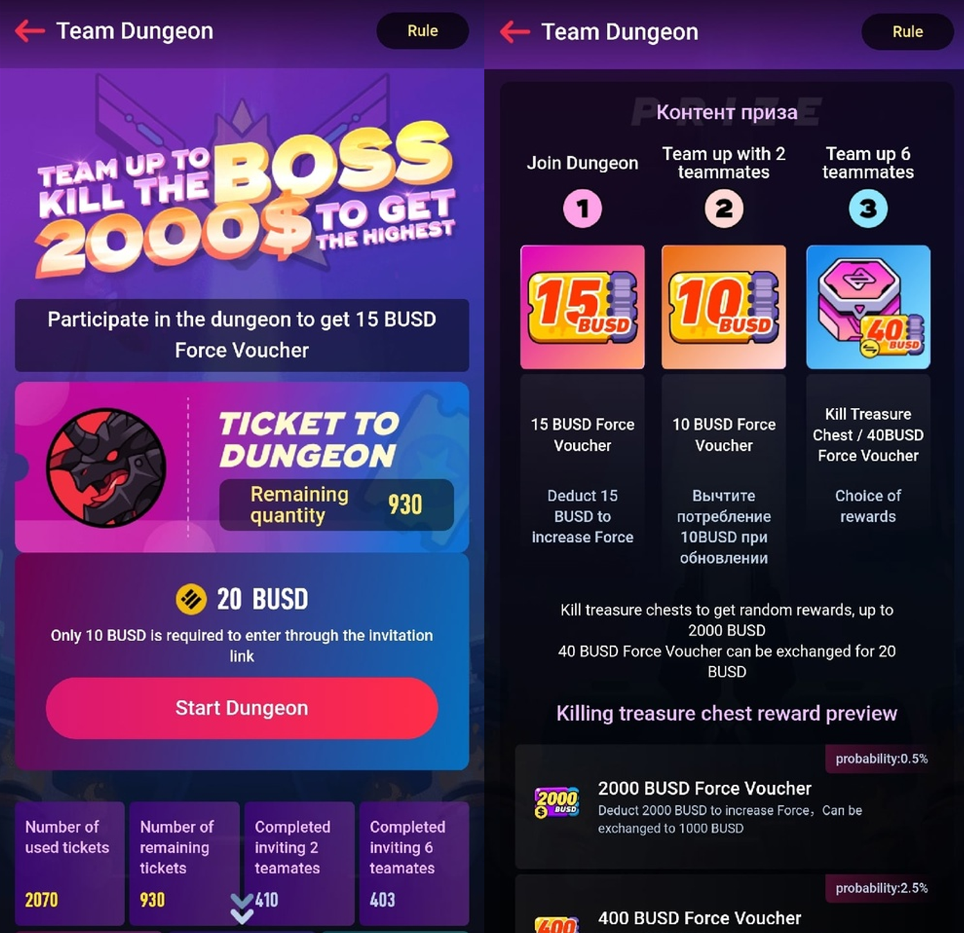 Team Dungeon ĐžĐąĐˇĐžŅ Đ¸ĐŗŅŅ